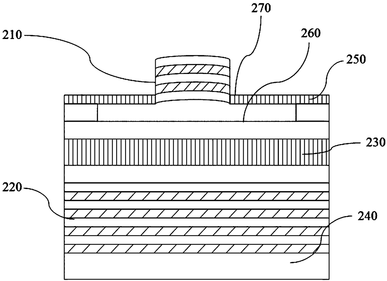 Wireless optical communication system based on tunable VCSEL (vertical cavity surface emitting laser)