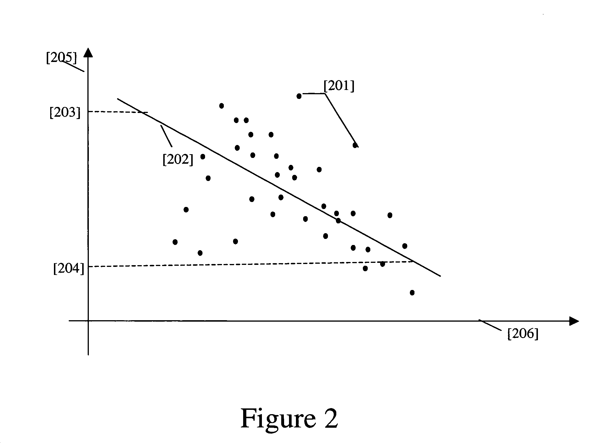 Estimation of position using WLAN access point radio propagation characteristics in a WLAN positioning system