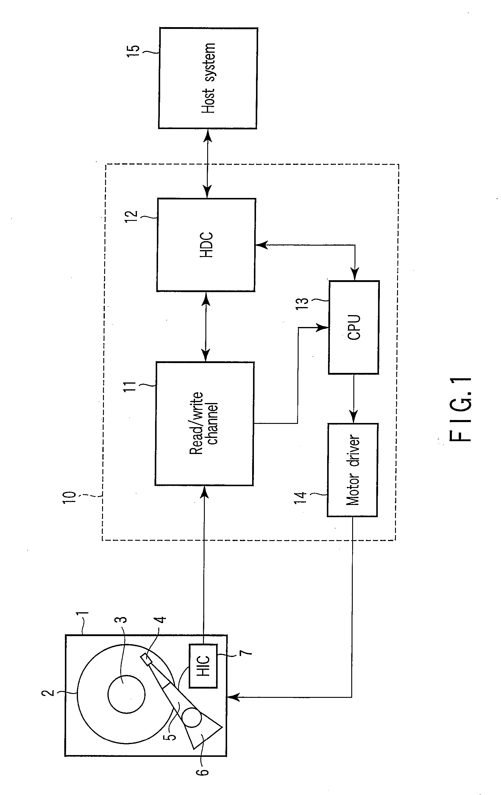 Method and apparatus for correcting data errors in a disk drive