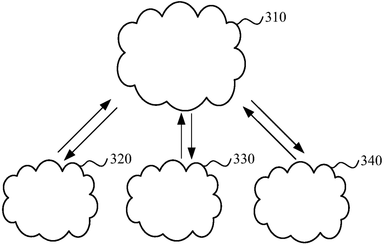 Interface adaptation method and device, computer equipment and storage medium