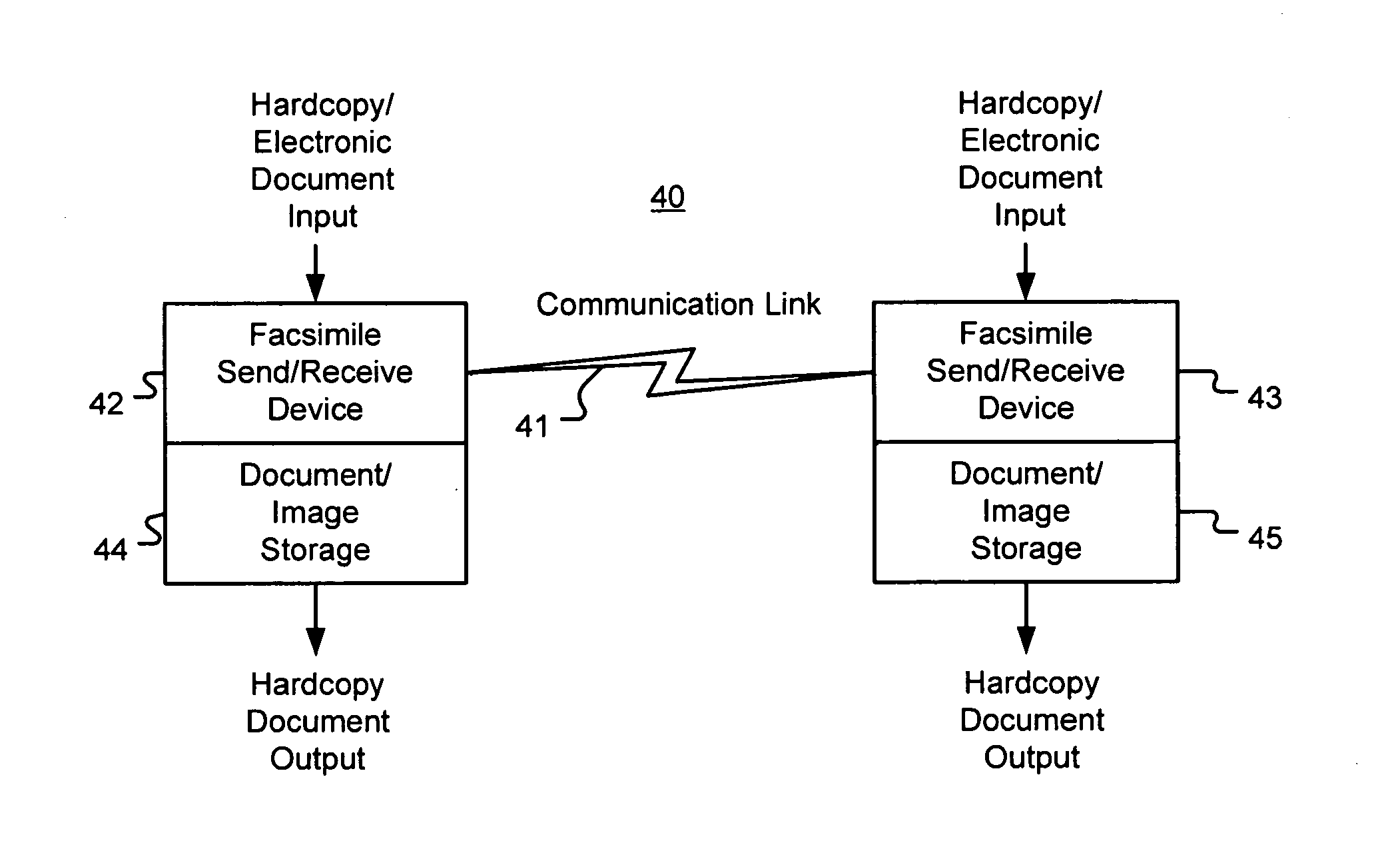 Facsimile transmission authentication