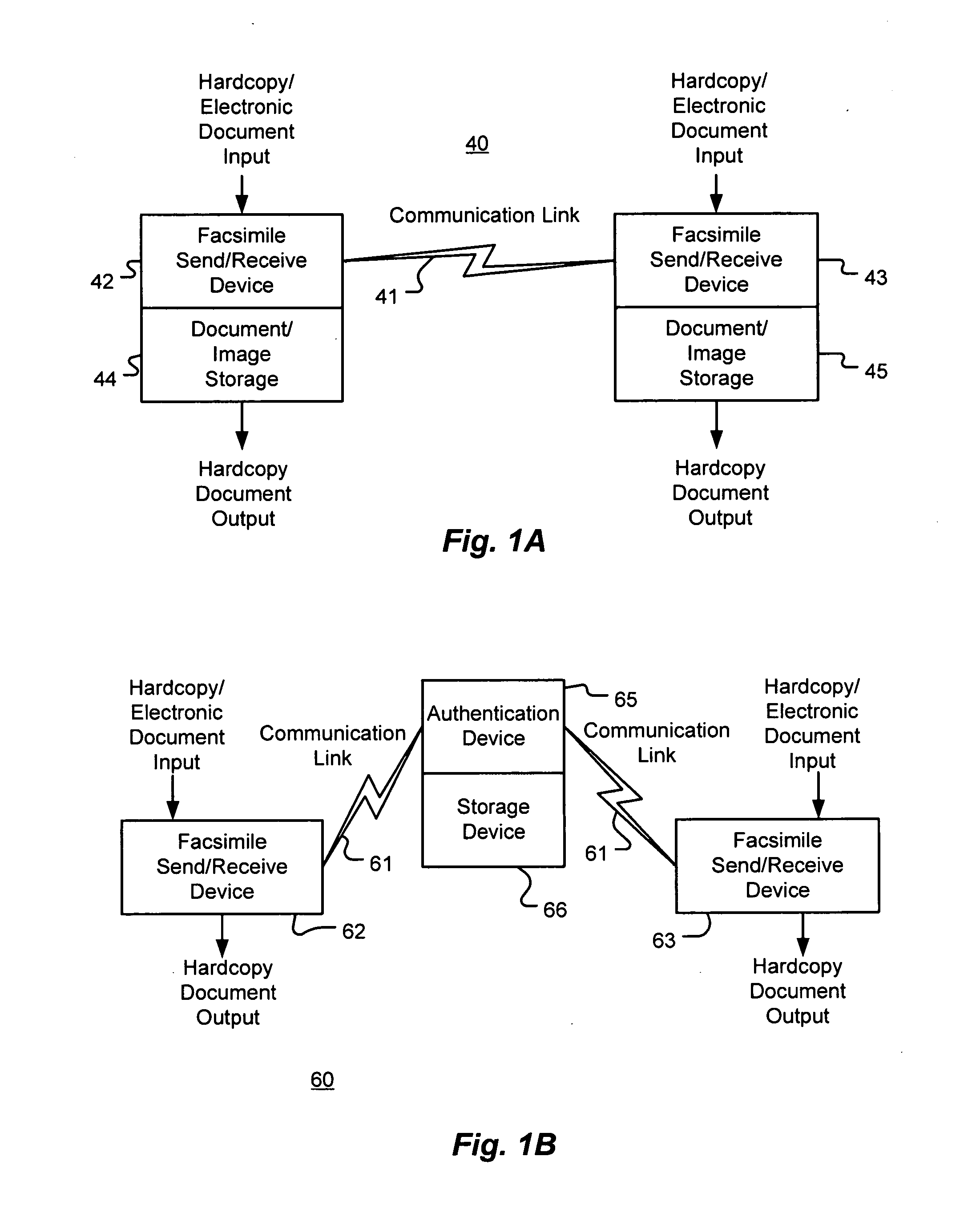 Facsimile transmission authentication