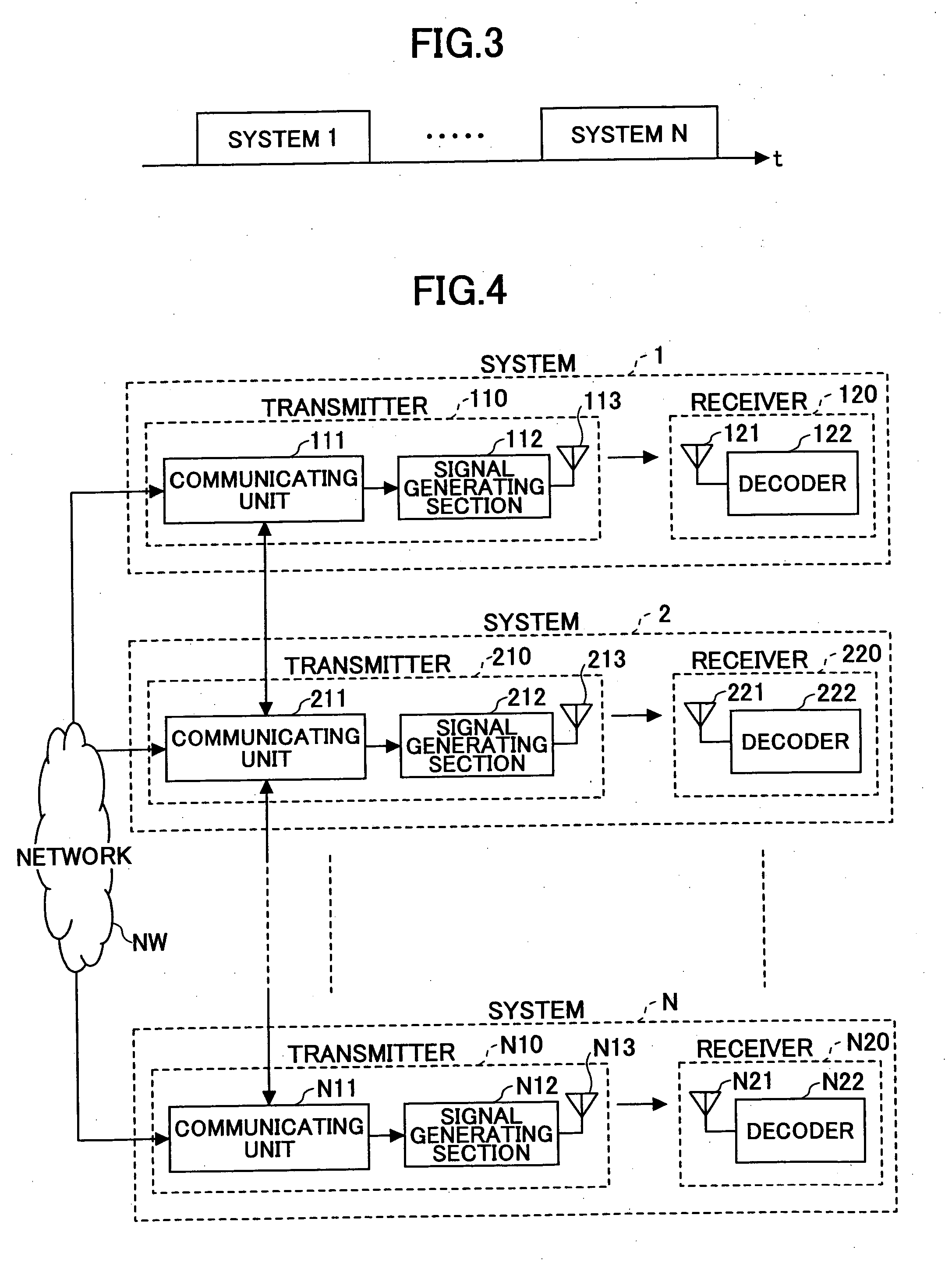 Shared frequency transmitter