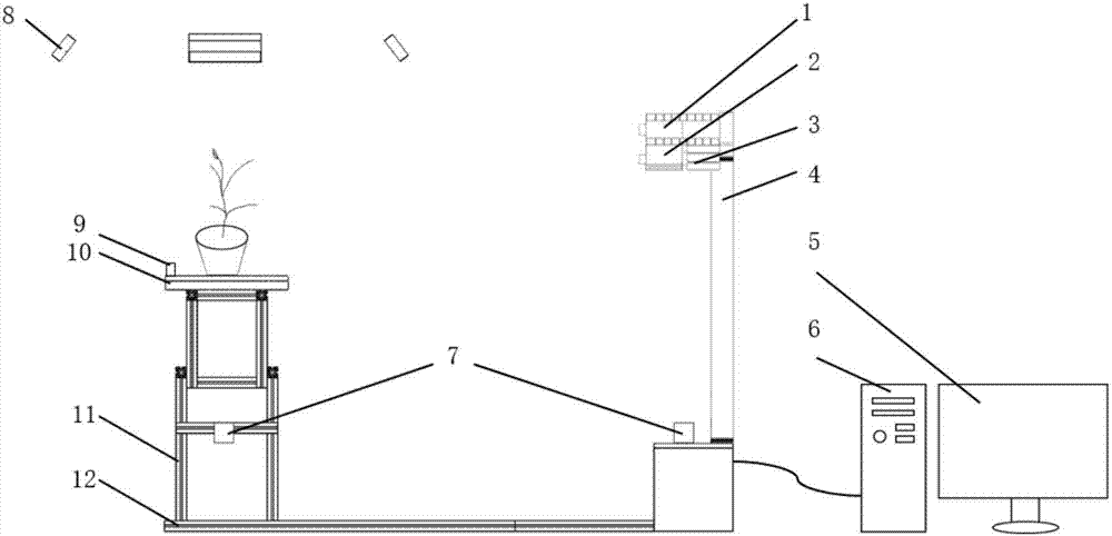 Method for acquiring three-dimensional hyperspectral information and device thereof