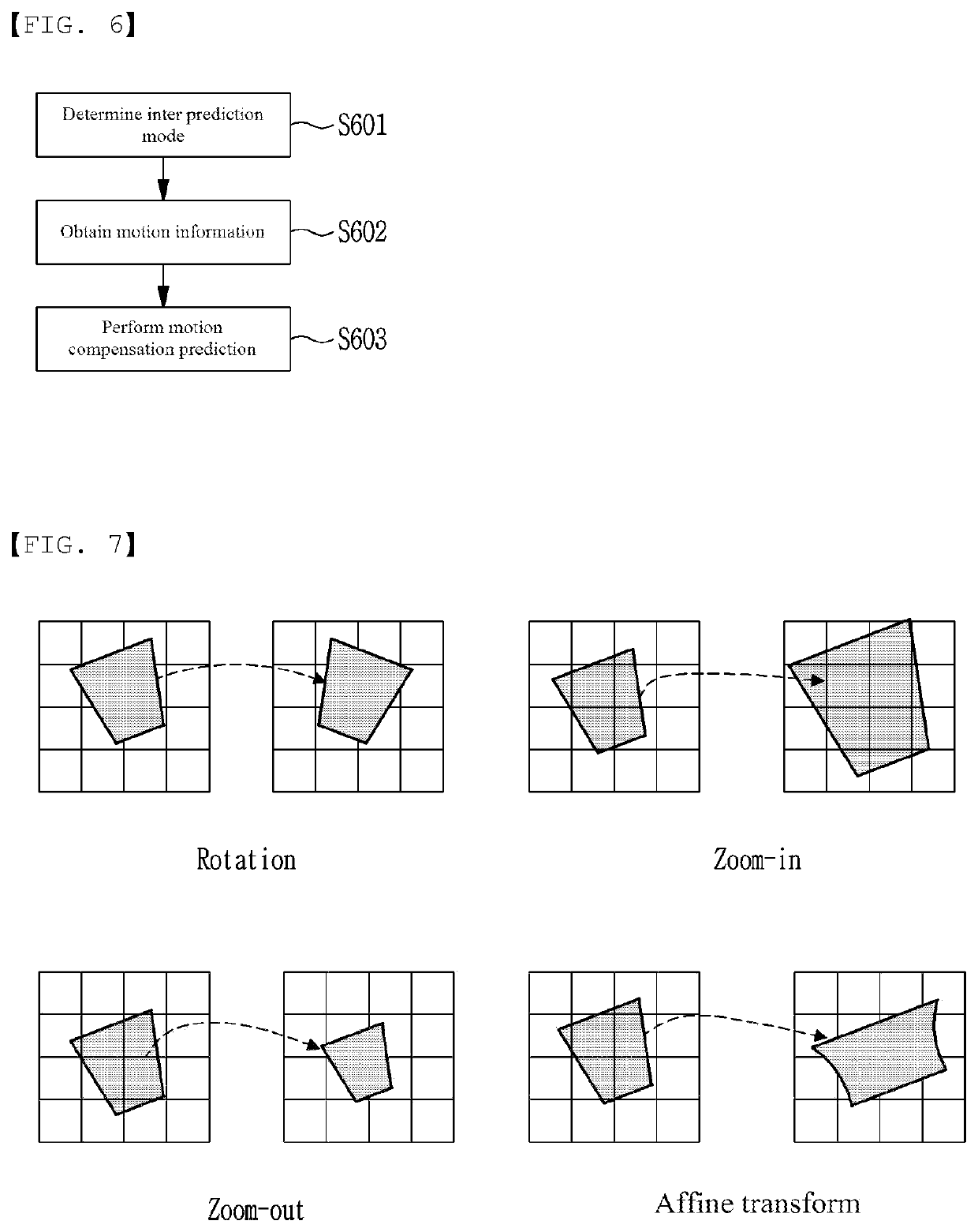 Method for encoding/decoding image signal and device therefor