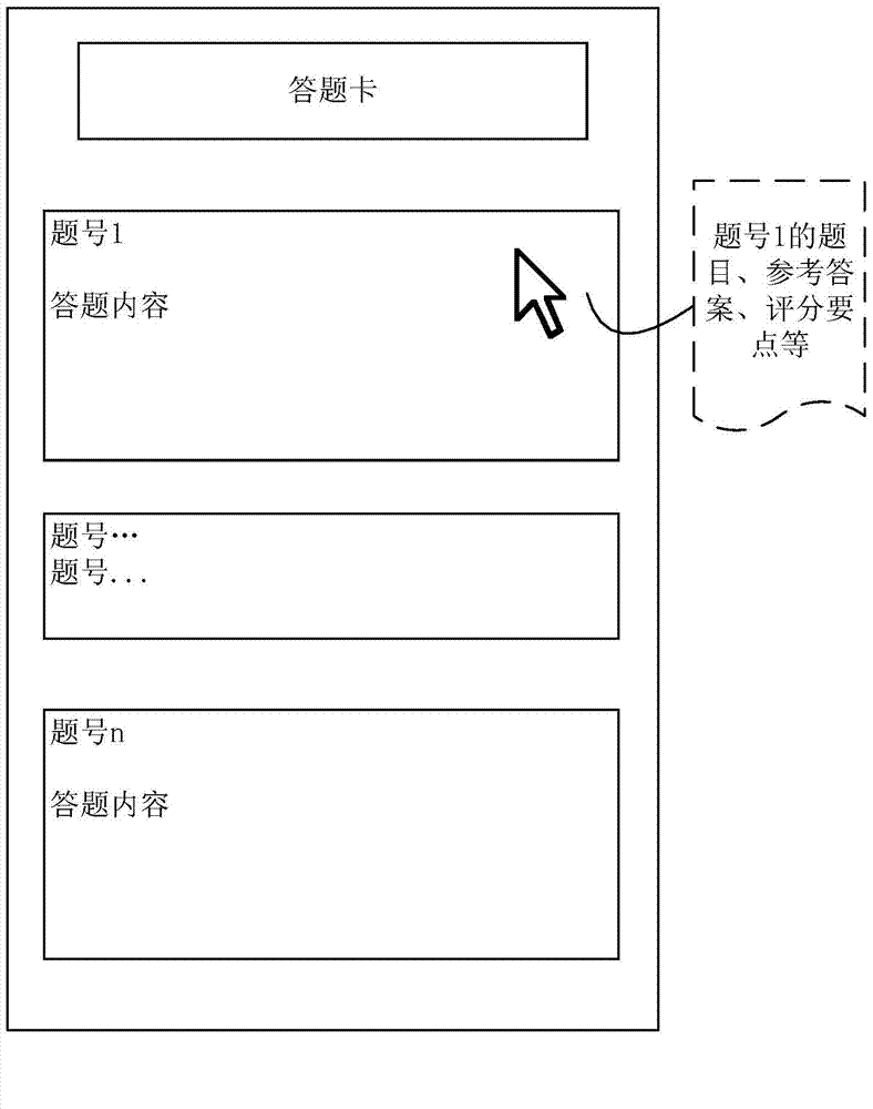 Feedback teaching system and feedback teaching method