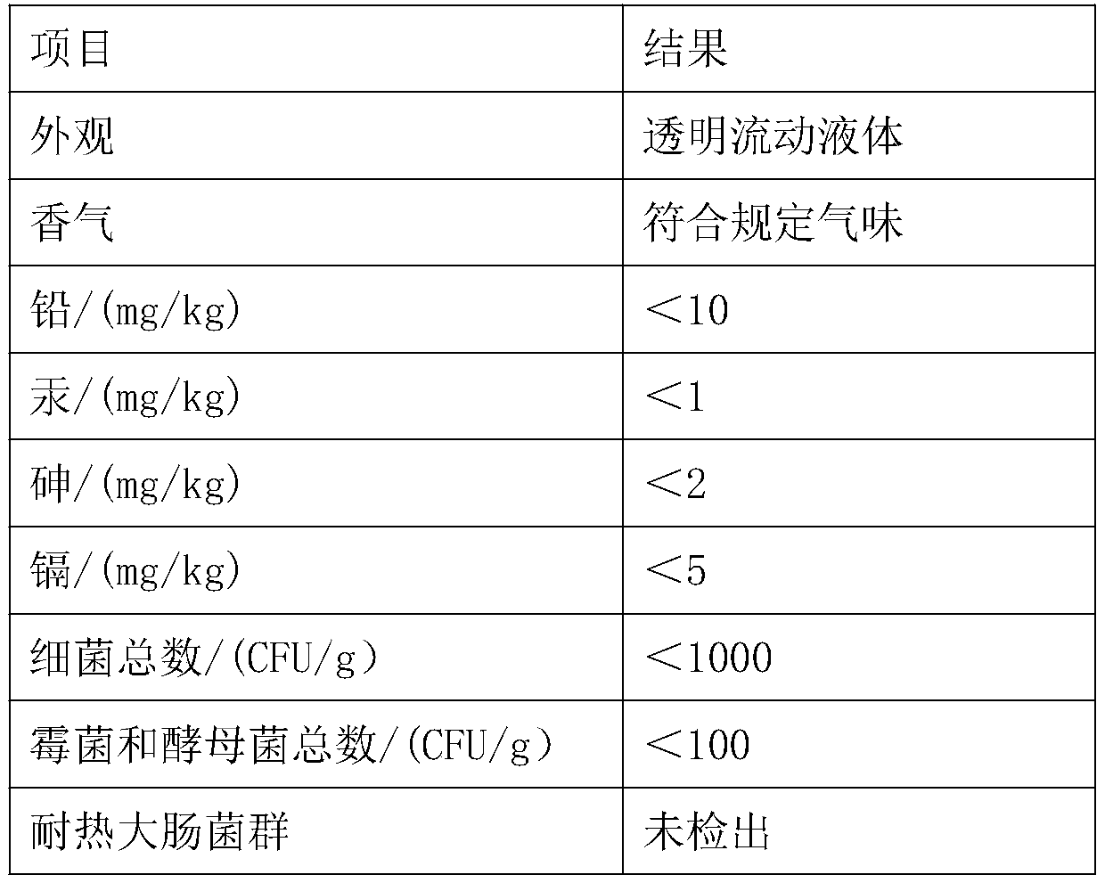 Medical cold compress mask and manufacture method thereof