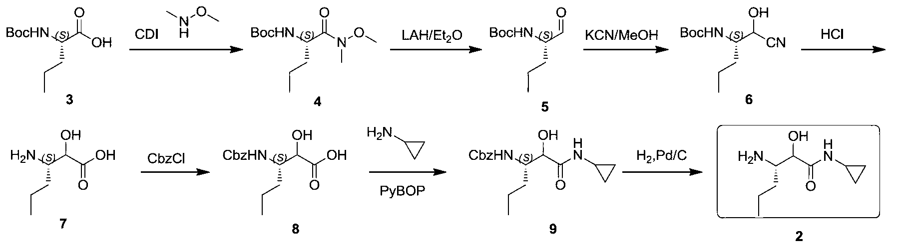 Synthetic method of (3S)-3-amino-N-cyclopropyl-2-hydroxyhexanamide hydrochloride