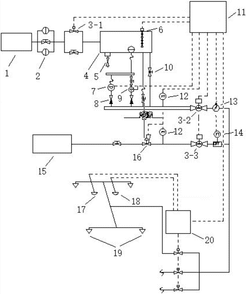 High-pressure gas mist linkage automatic fire extinguishing system