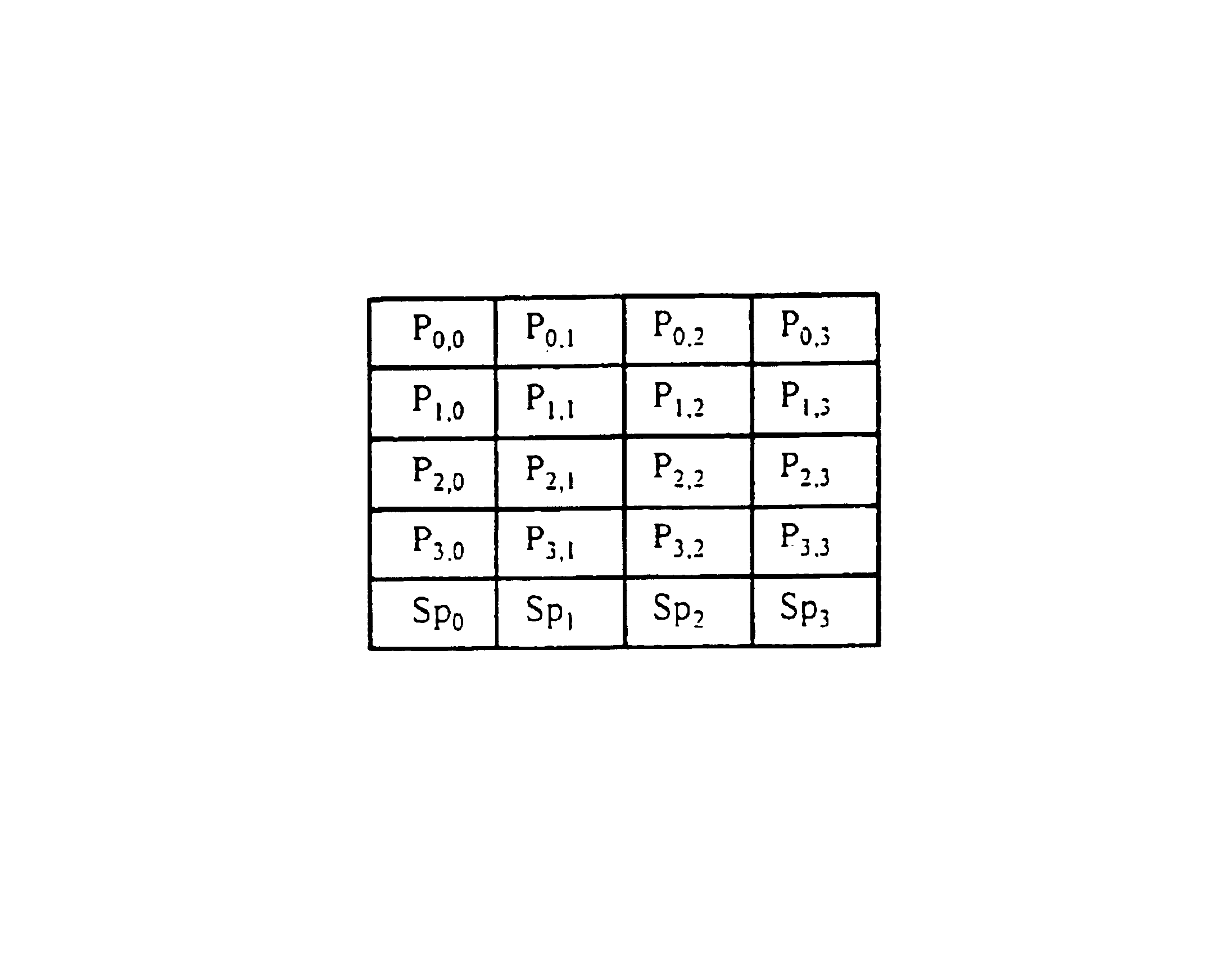 Reconfiguration method applicable to an array of identical functional elements