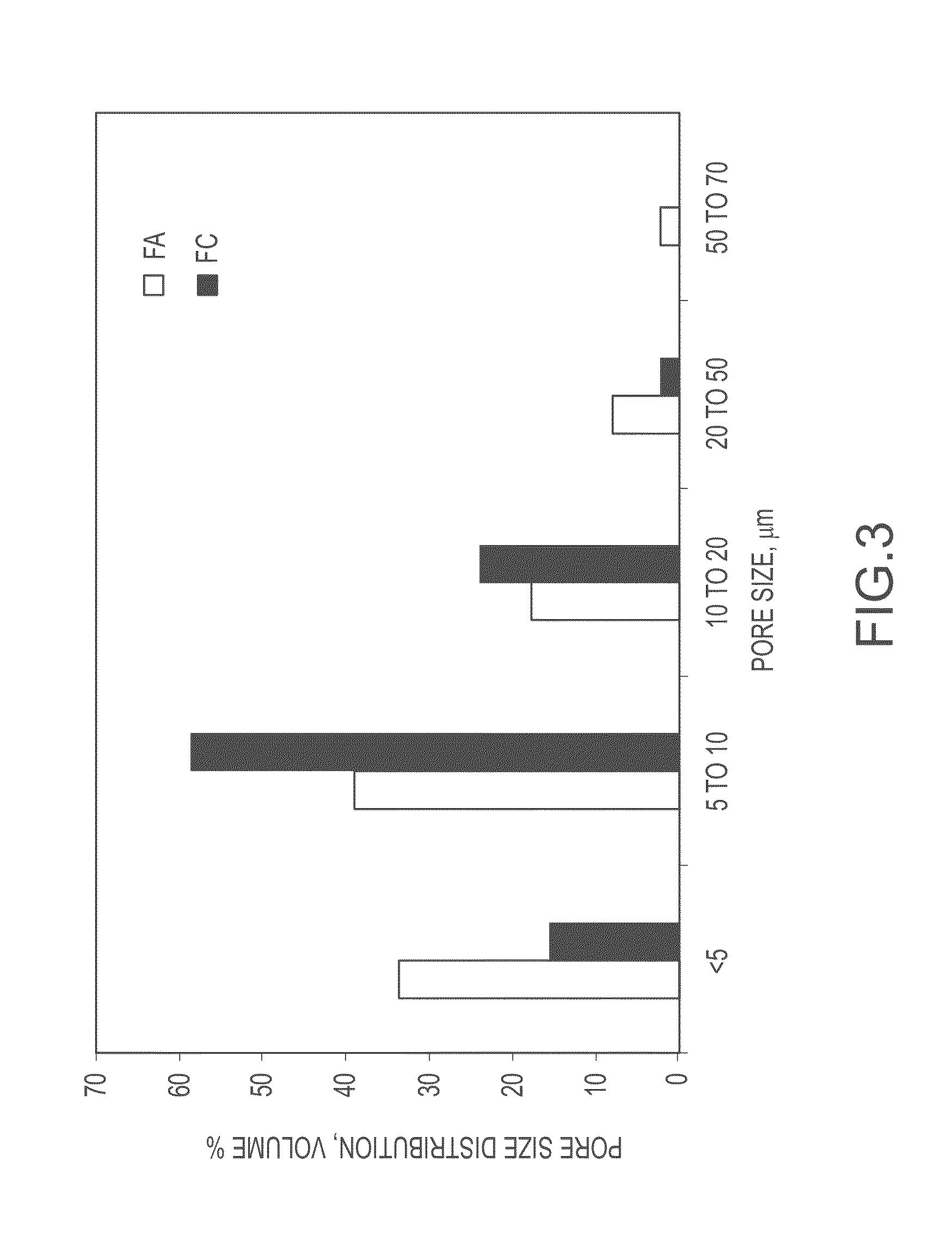 Enhanced oil recovery process to inject surfactant-augmented low-salinity water in oil-wet carbonate reservoirs