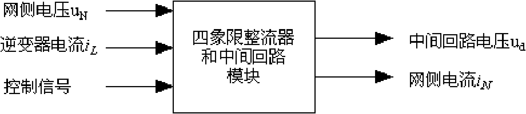 Simulation method for single four-quadrant converter