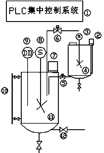 High-precision full-automatic preparation process technology of industrial microgram-grade strong base