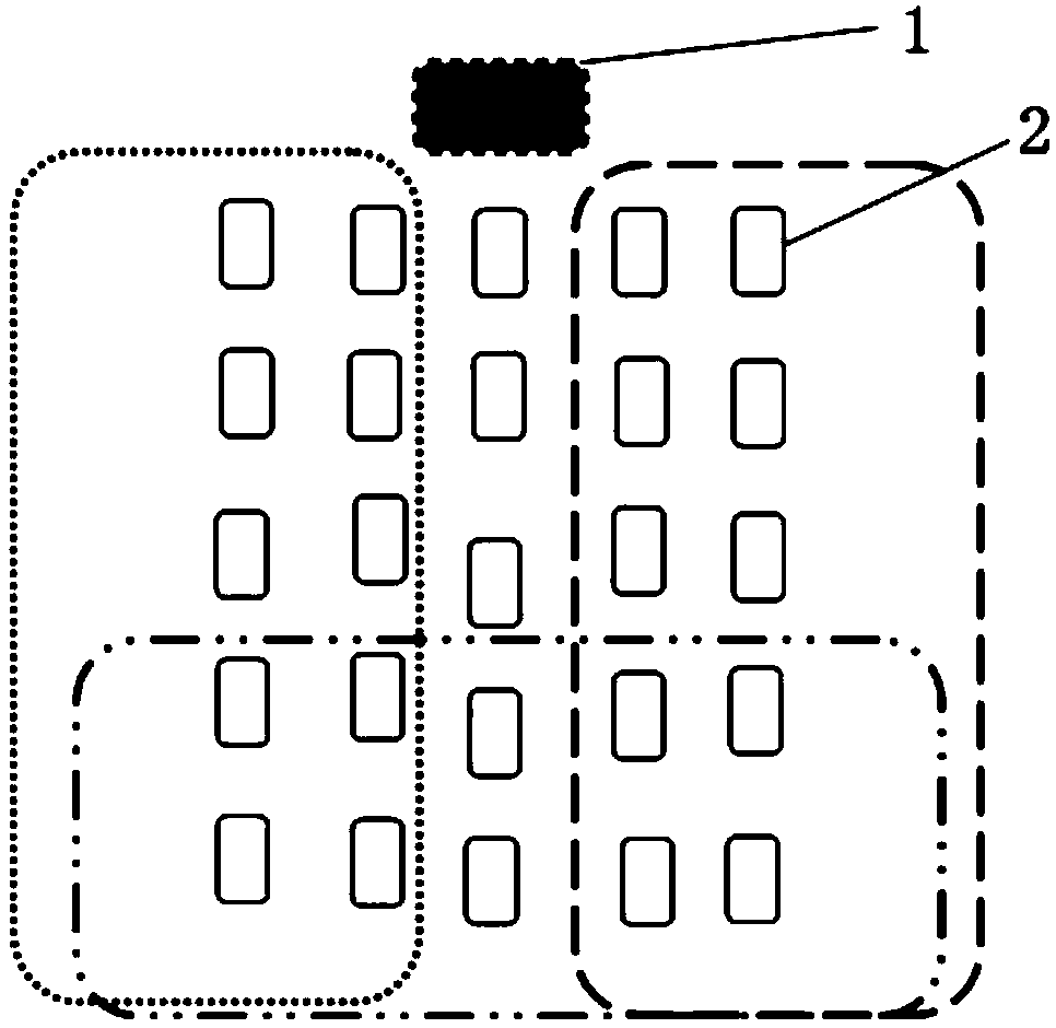 A method of controlling cars to drive in formation in clusters