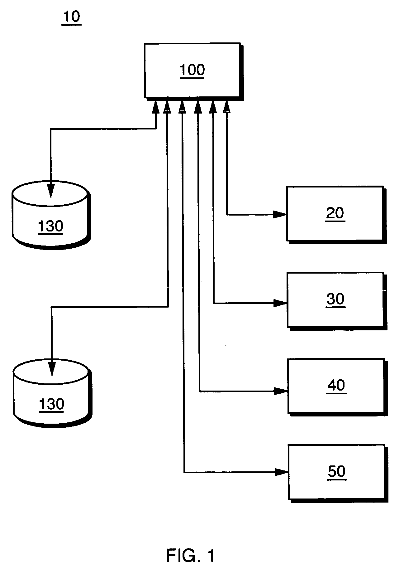 System and method to improve operational status indication and performance based outcomes