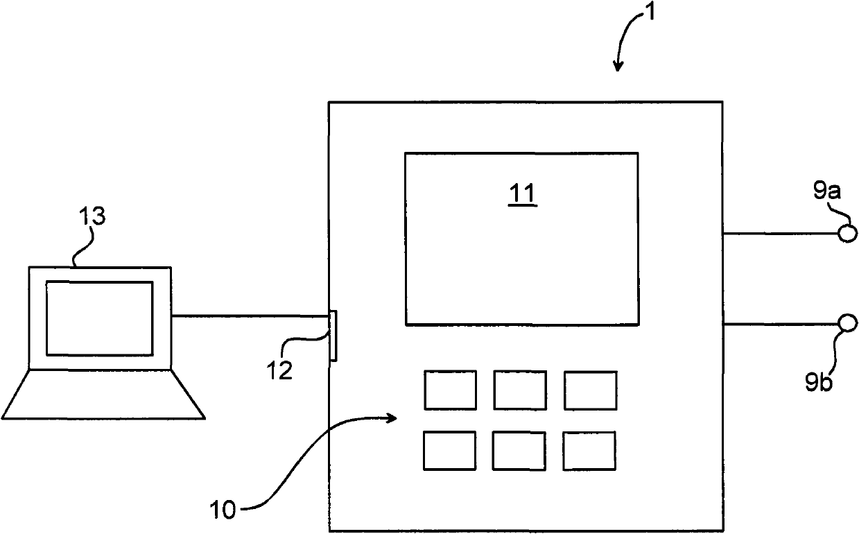 Capacitance meter, method, and computer program product for improved capacitance measurement