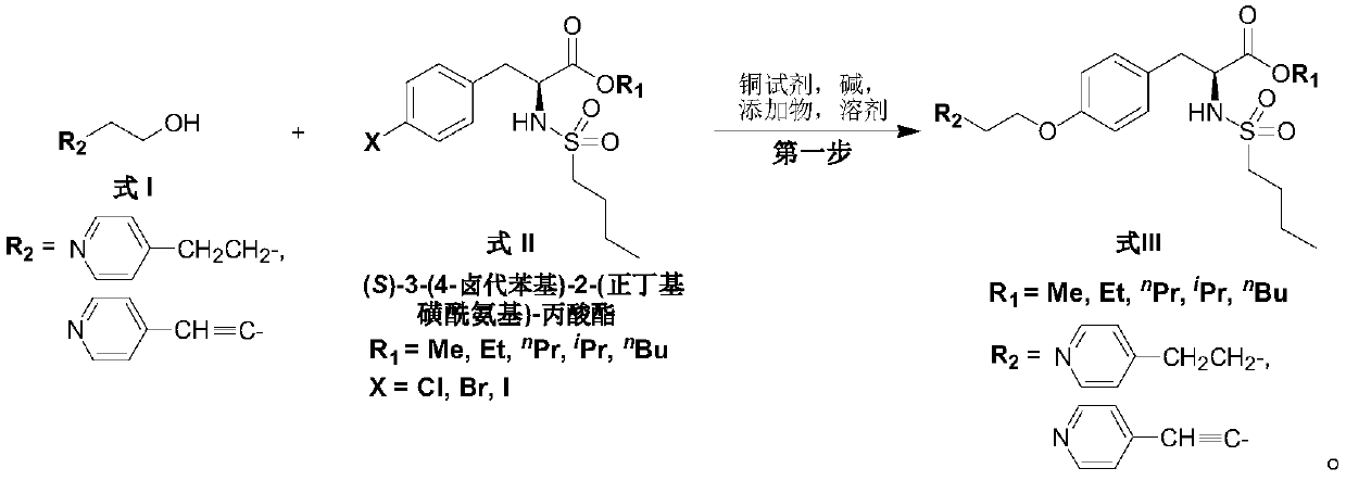 Synthesis of tirofiban hydrochloride