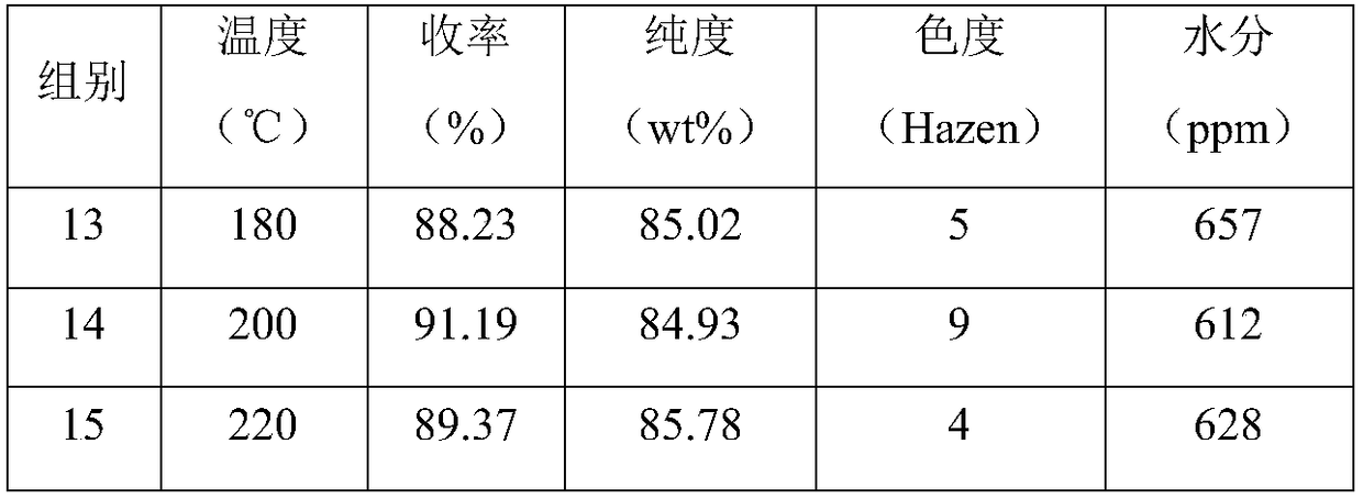 Composite depolymerizing agent for delta-valerolactone polymer, and using method of composite depolymerizing agent