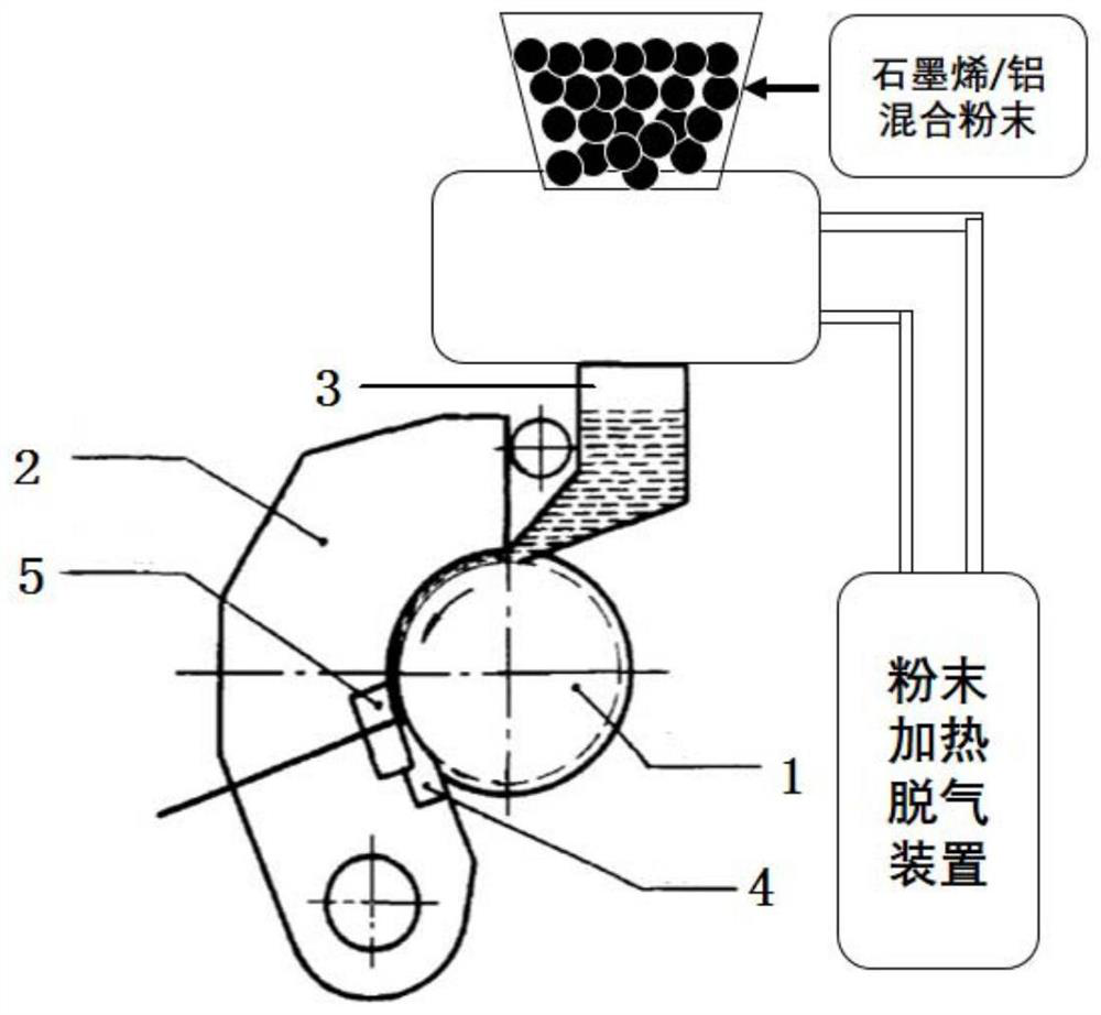 A kind of continuous extrusion preparation method of graphene aluminum alloy wire