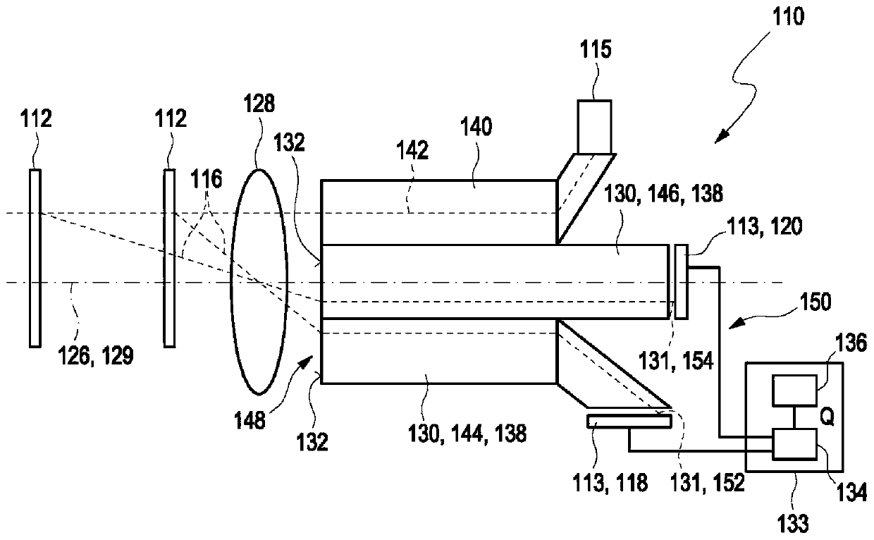 Detector for optically detecting at least one object