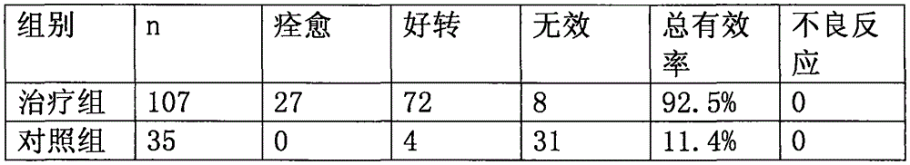 Anti-hepatic-fibrosis traditional Chinese medicinal decoction