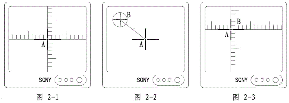 A device and method for determining the parallelism of the optical axis of a continuous zoom TV