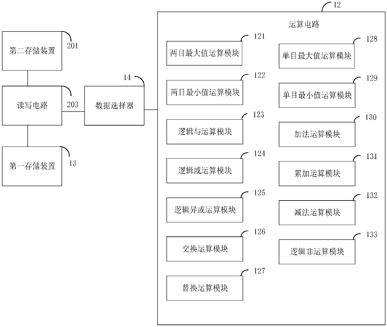 Instruction disassembling method, processor, instruction disassembling device and storage medium