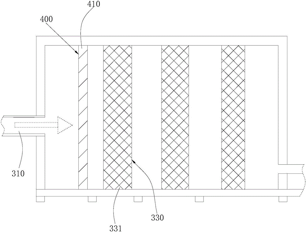 Kettle type synthesis equipment