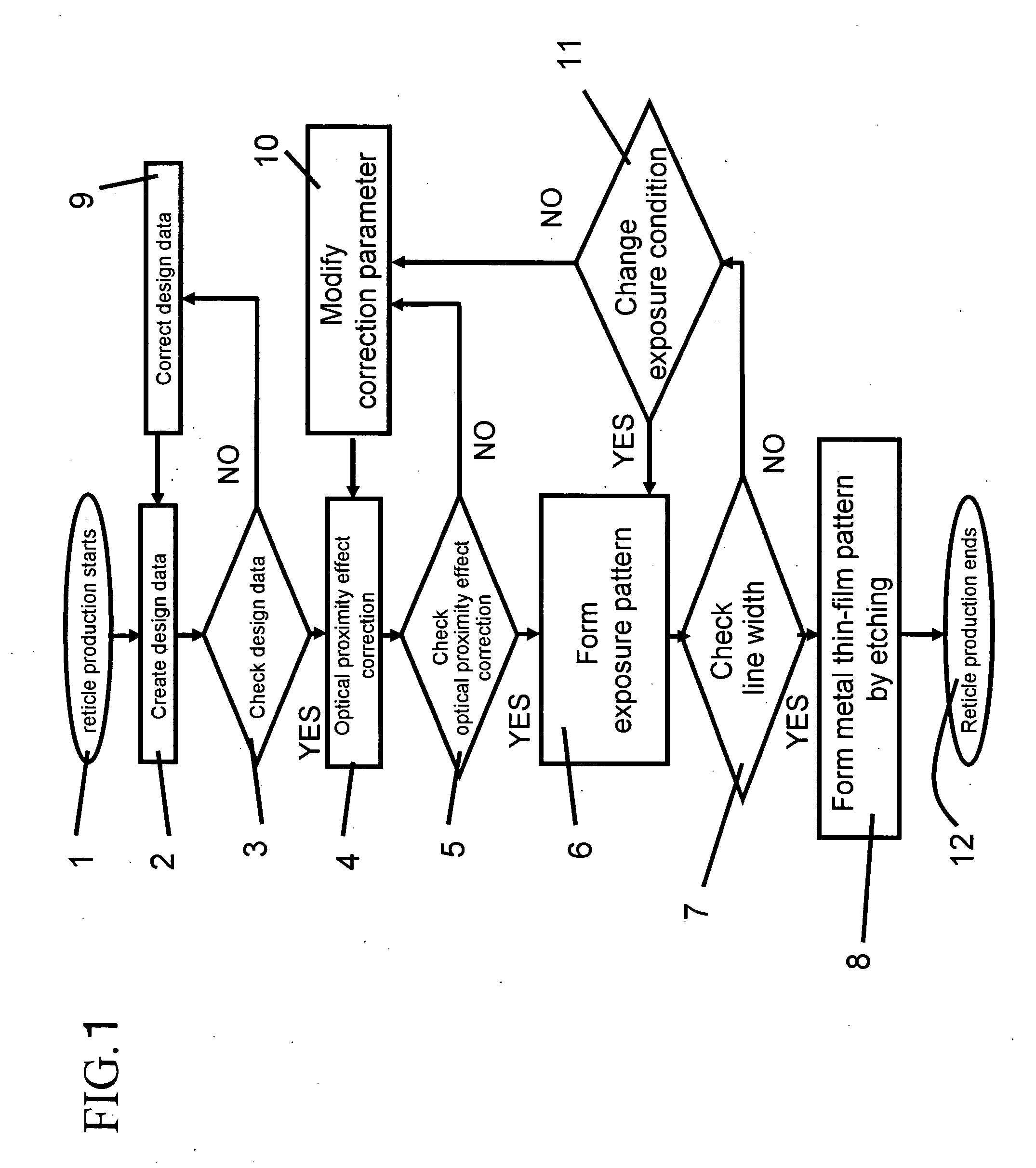 Method for manufacturing photomask and method for manufacturing semiconductor device using photomask