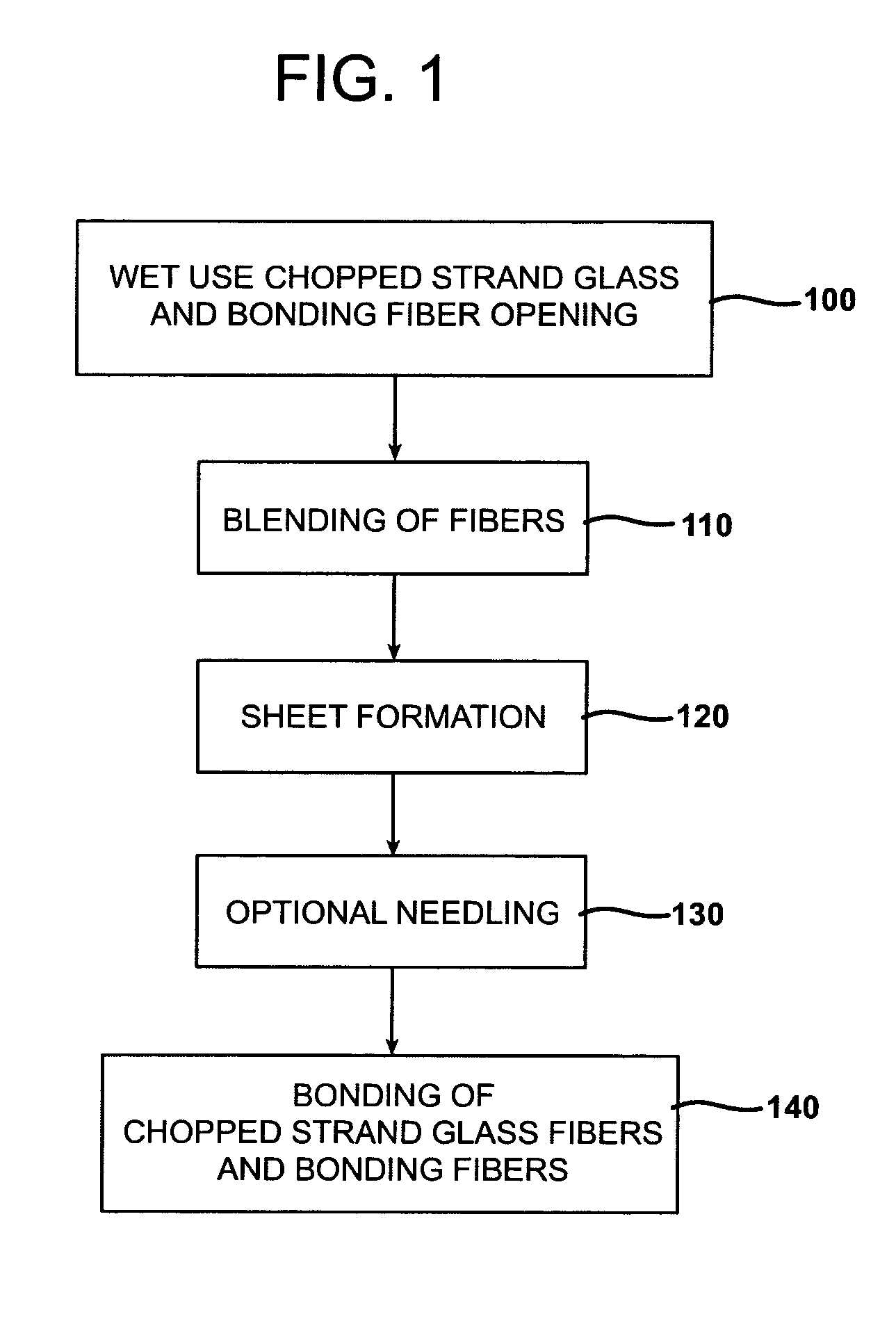 Glass/polymer reinforcement backing for siding and compression packaging of siding backed with glass/polymer