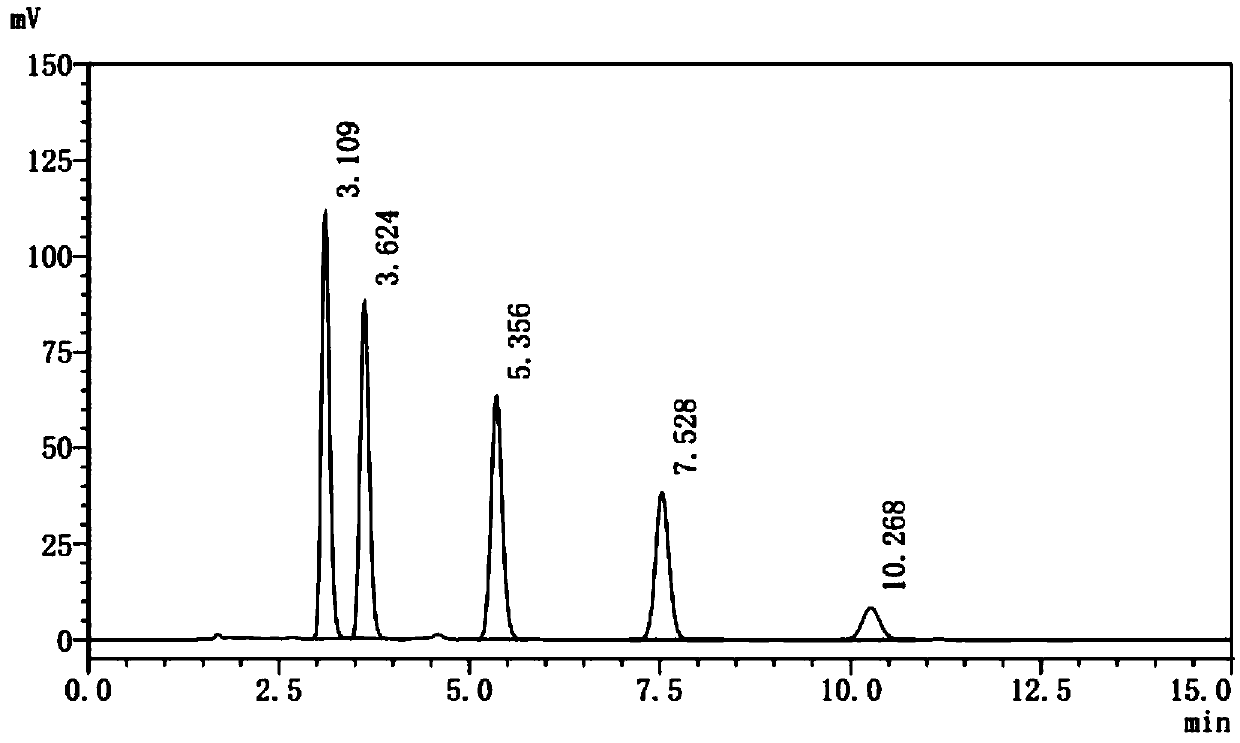 Detection method for Rumex madaio Makino traditional Chinese medicine decoction piece