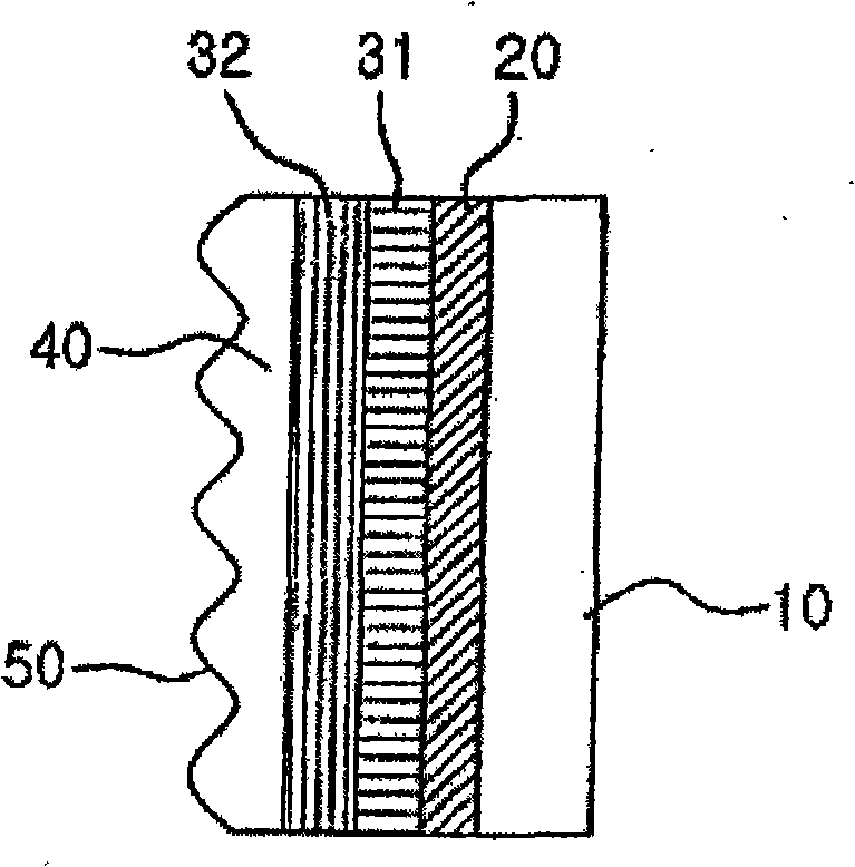 Hydrophilic mirror coated tio2 membrane on chrome plate and manufacturing process thereof