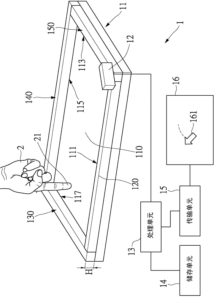 Object detecting method and correcting device used for optical touch system