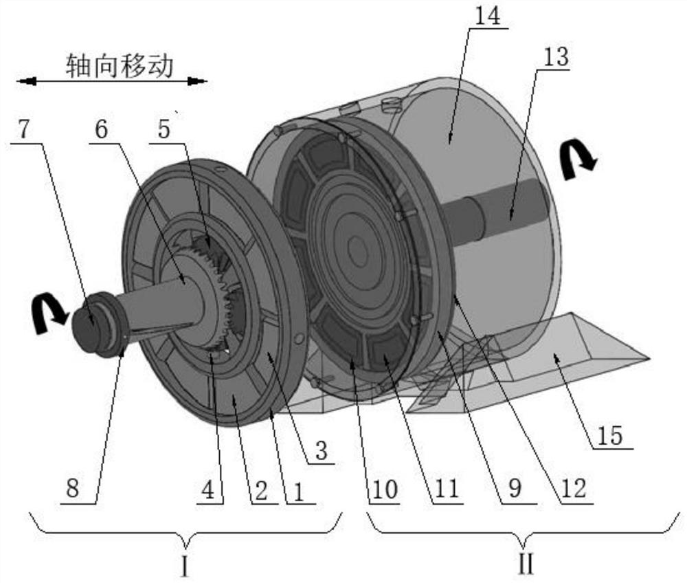 Novel single-pole magnet rotating superconducting coupler