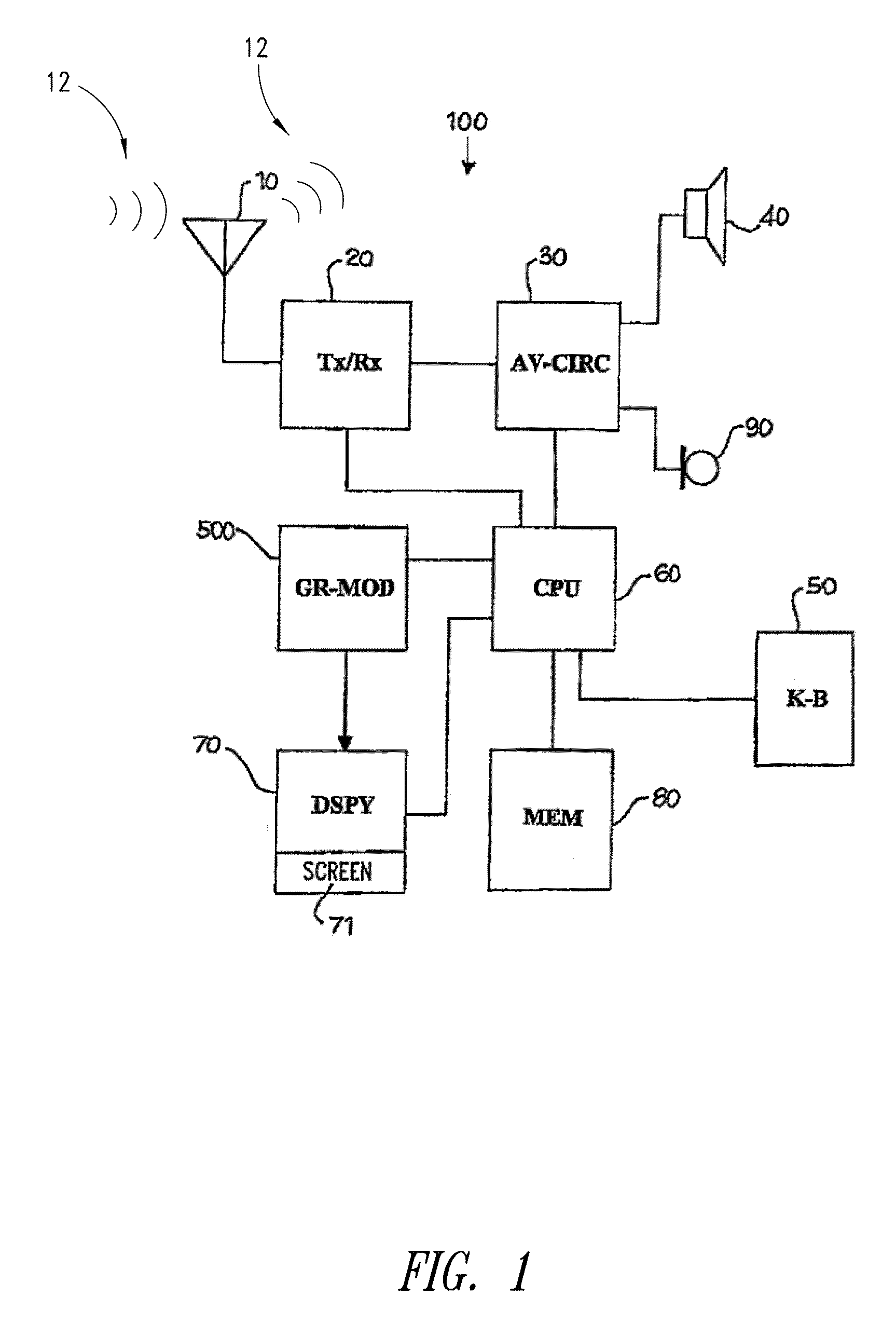 System and method for adaptive tessellation of a curve