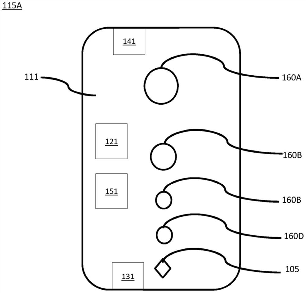 Performing trans-abdominal fetal oxymetry by using optical tomography