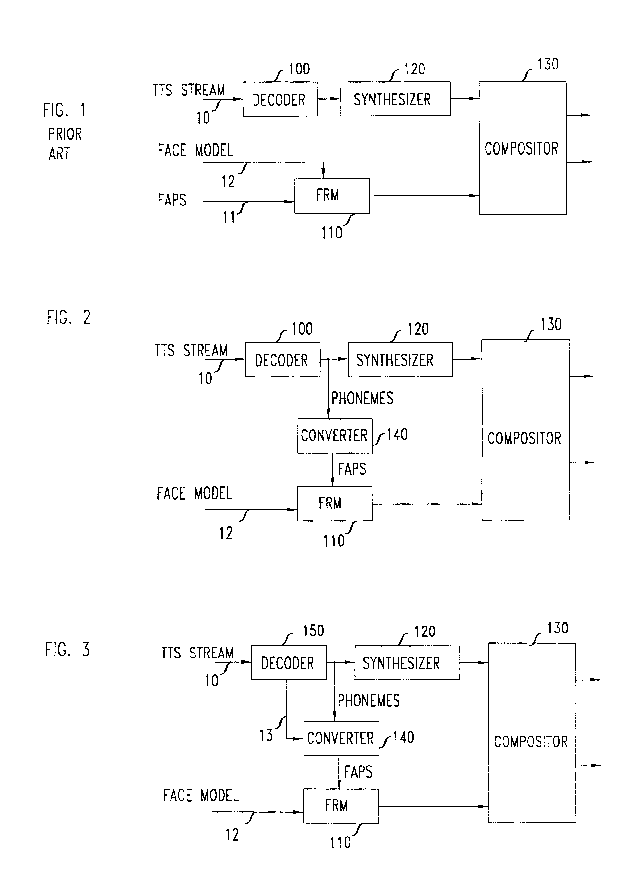 Integration of talking heads and text-to-speech synthesizers for visual TTS