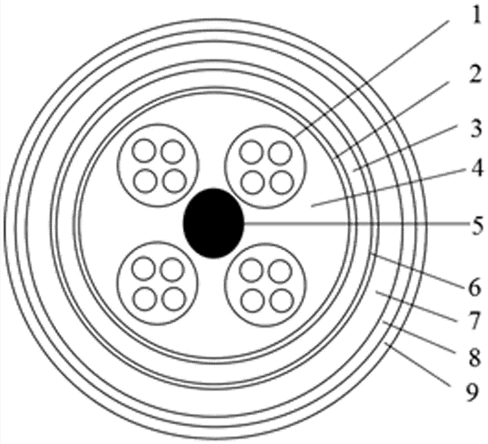 Silicon carbon doped insulated fire-resisting cable and preparation method thereof