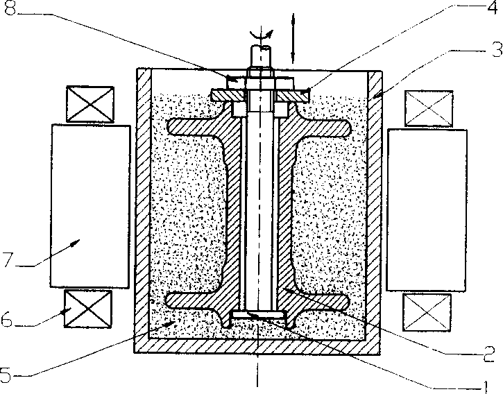 Liquid magnetic grinding and it preparation method