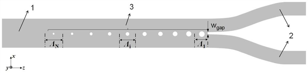 A subwavelength multimode y-branch waveguide