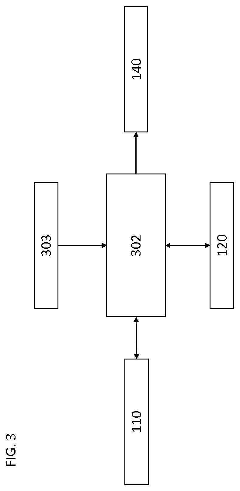 Medical product configured to be used for image based radiotherapy planning