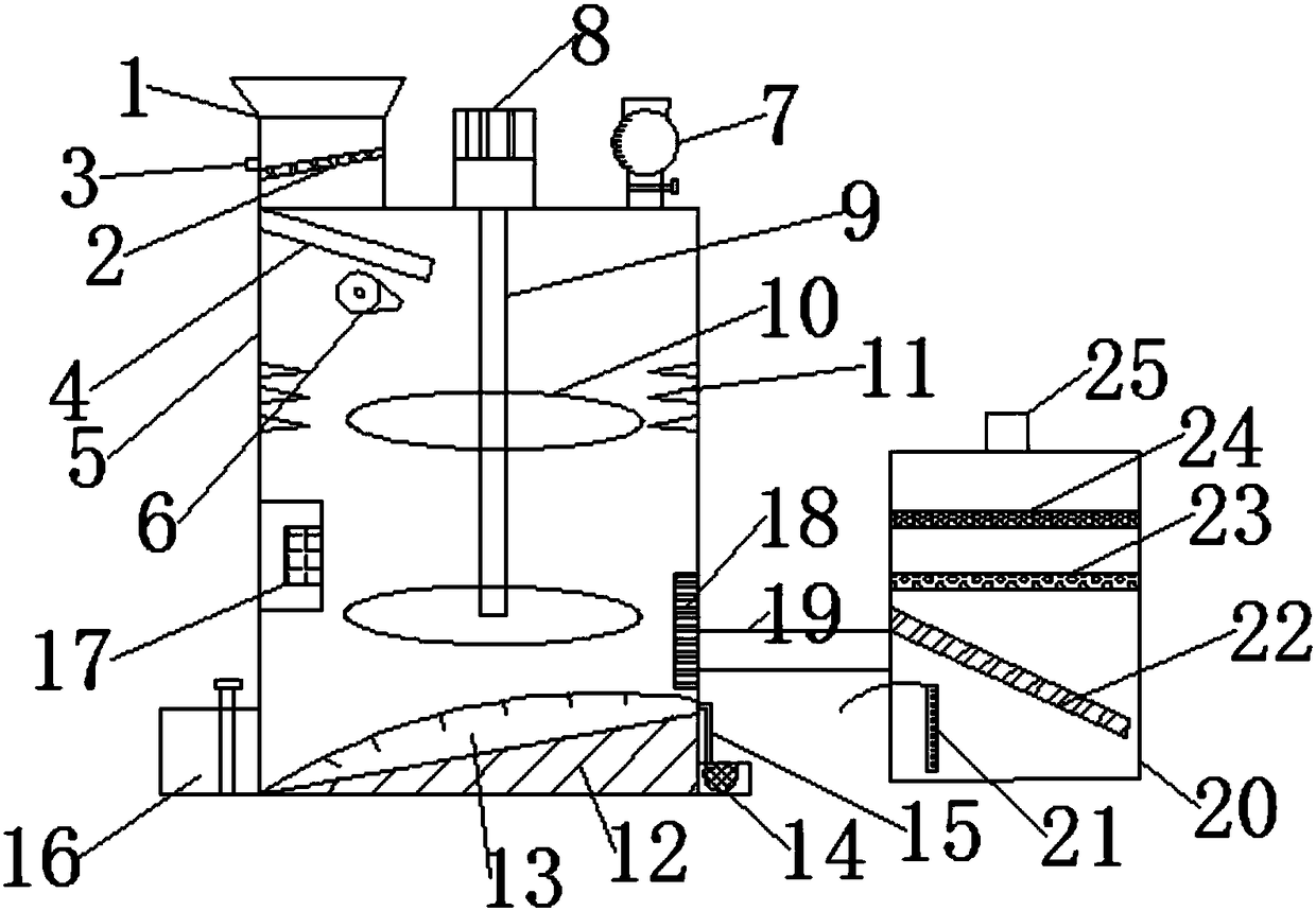 Sewage high-efficiency treatment sedimentation filter device