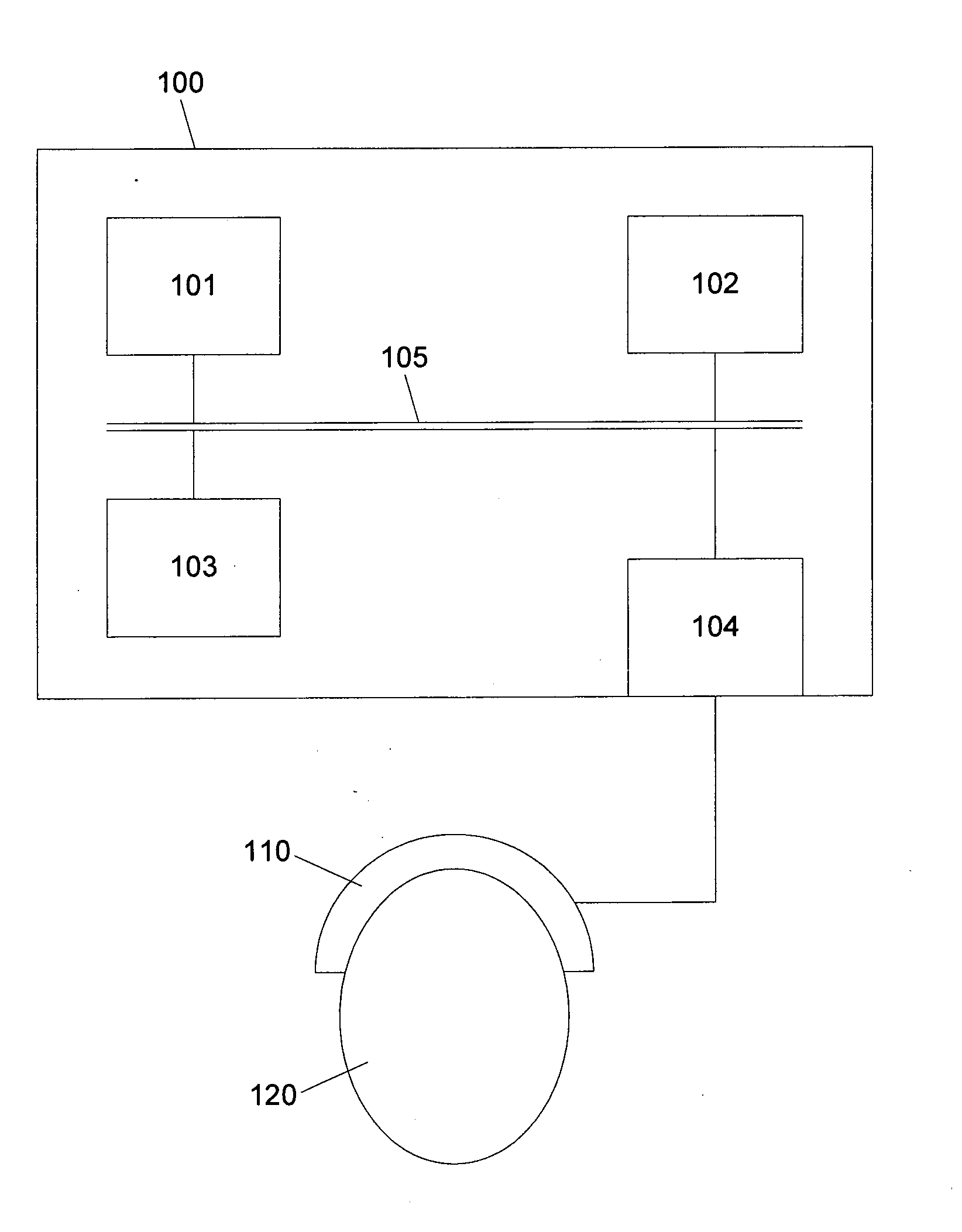 Method and apparatus