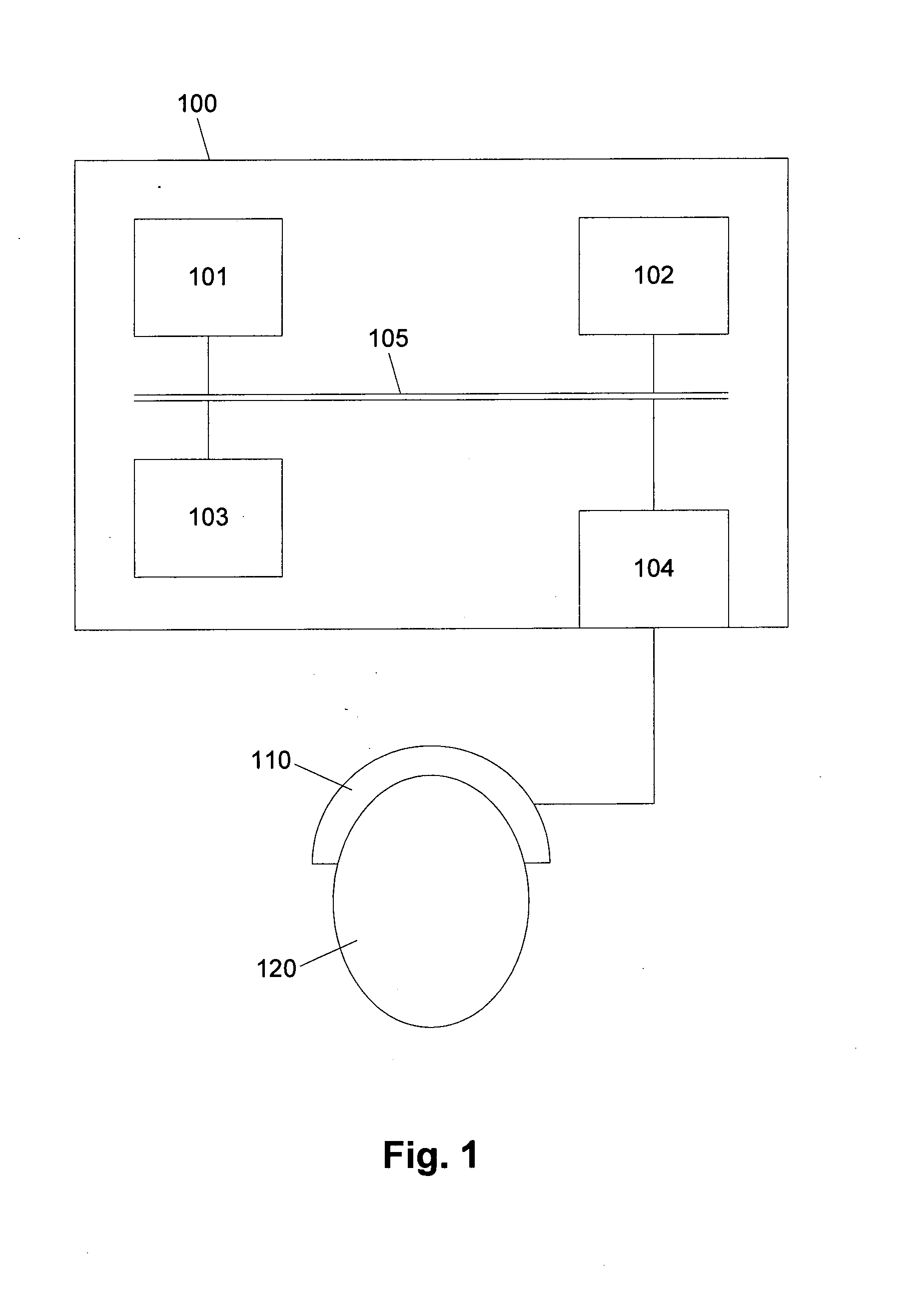 Method and apparatus