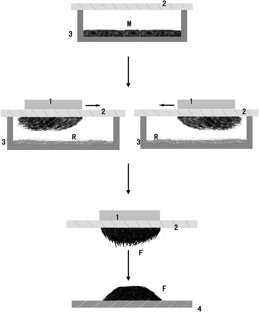 Simple and efficient dry magnetic separation method