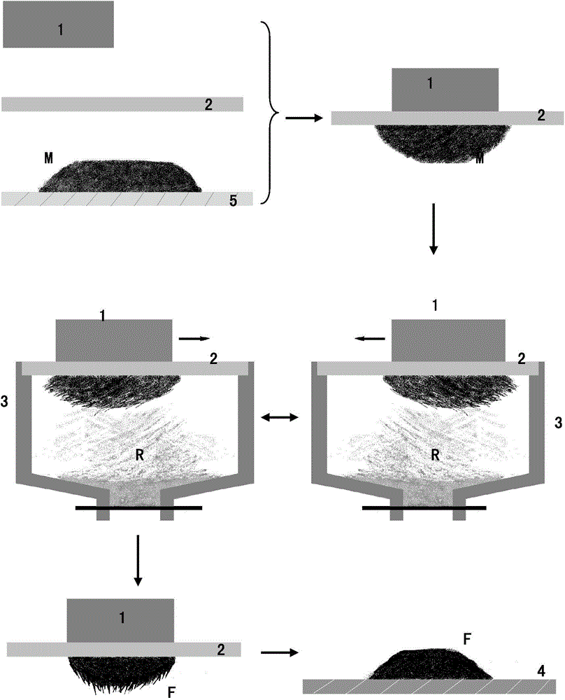 Simple and efficient dry magnetic separation method