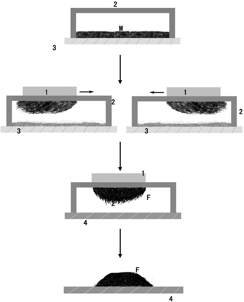 Simple and efficient dry magnetic separation method