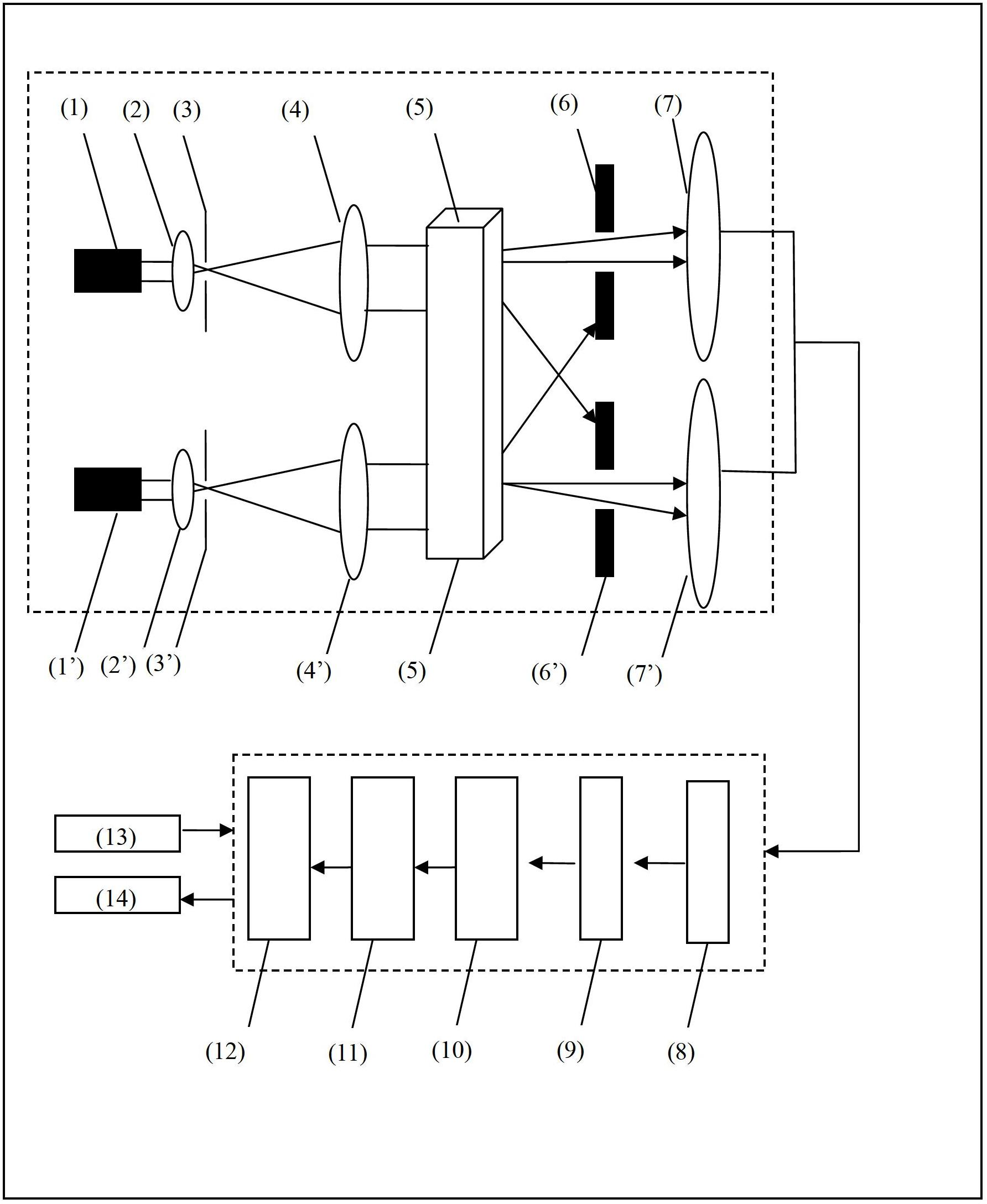 Nano-particle identification system device and identification method thereof