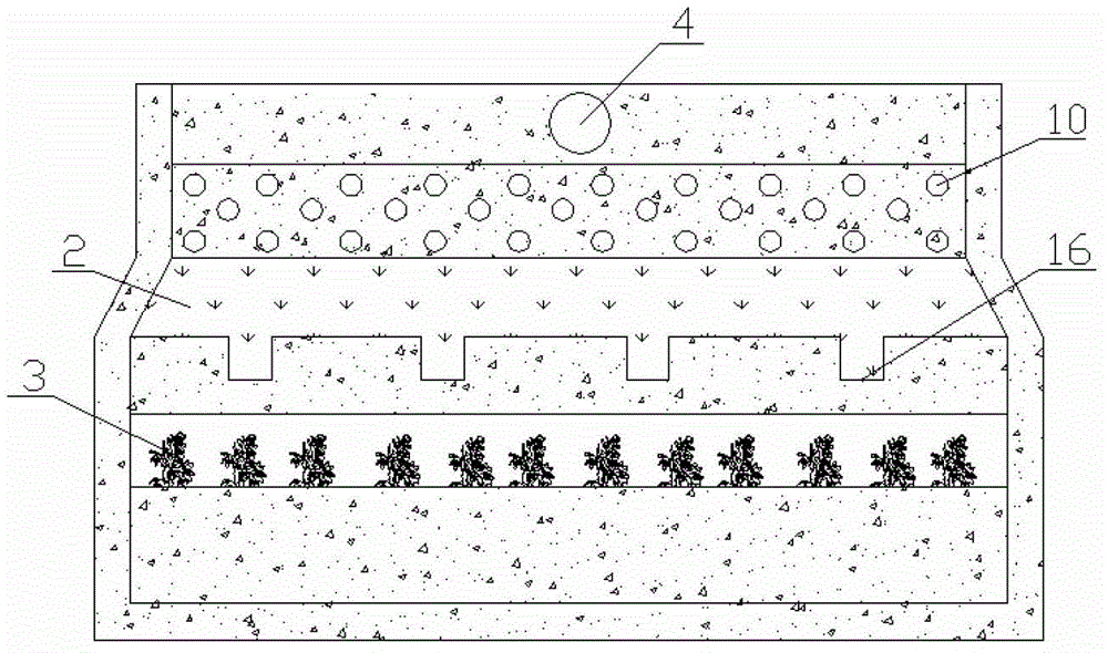 Multidimensional ecological drainage system for intercepting and controlling separate system rainwater pollutants into river