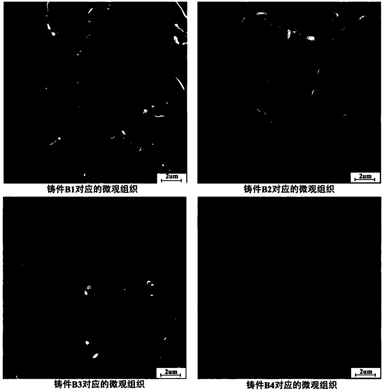 Non-heat treatment strengthened high-strength high-toughness pressure casting aluminum-magnesium-silicon alloy and preparing method thereof